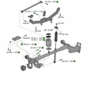 Catalog reparatii Haynes PRO 2022 Descarcabil