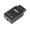 Tester auto BMW E-NET+