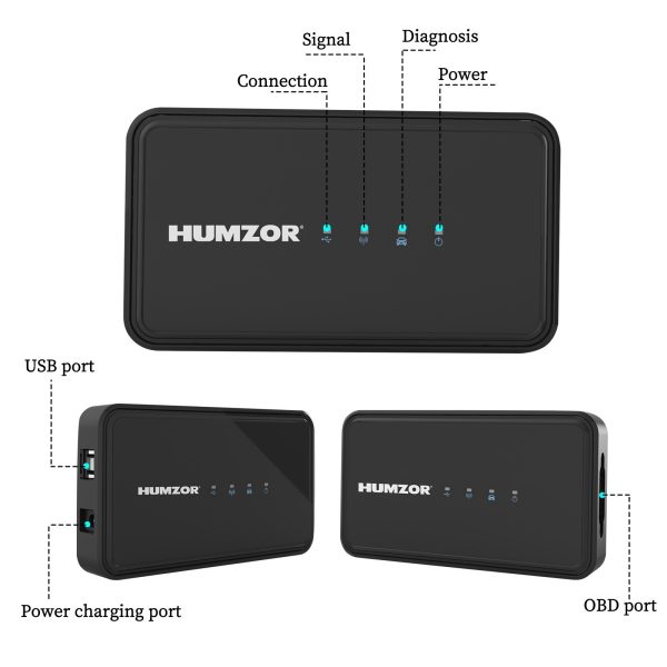 NexzSys Humzor NS706 - Siguranță la Fiecare Scanare
