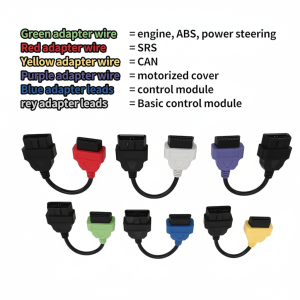Cablu Diagnostic Auto VAGKKL + Fiatecuscan – Compatibil VW, Audi, Fiat, Alfa Romeo 3 MultiEcuScan Fiat-VAG